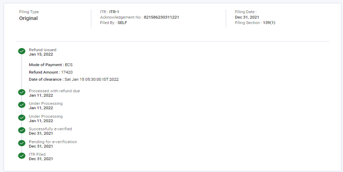 Income Tax portal example showing refund issued status